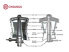 CLX4879 Gyratory Crusher