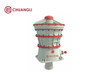 CLX4879 Gyratory Crusher