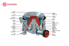 7T Efficient Hydraulic Cone Crusher | PH-1